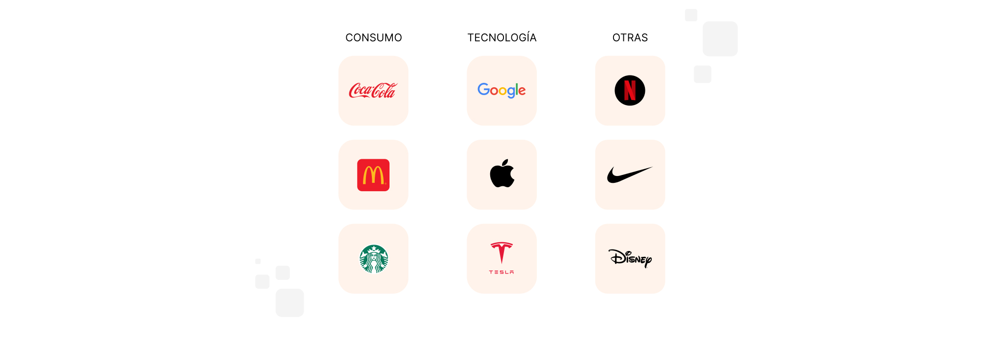 CEDEARs y ETFs | Banco Galicia