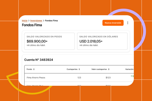 Fondos Fima | Banco Galicia